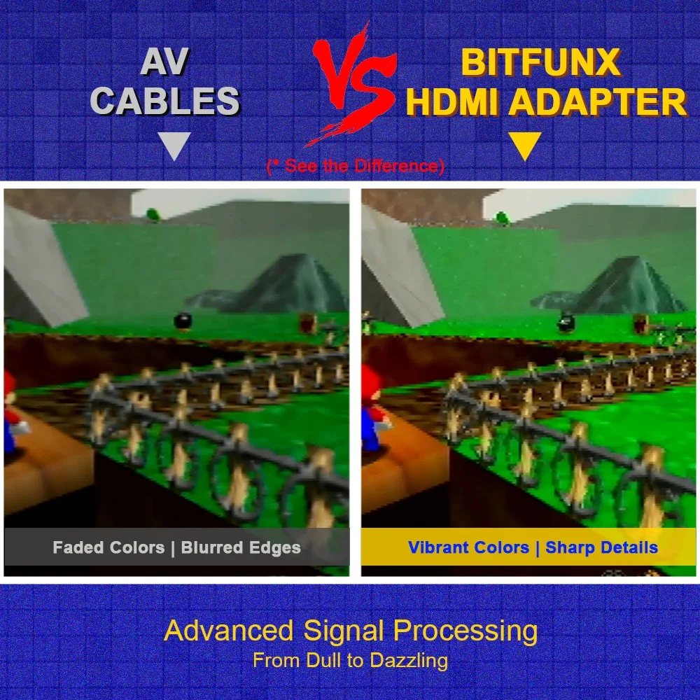 Adaptateur HDMI Bitfunx Mini – Pour GameCube, Nintendo 64, Super Nintendo et Super Famicom - Image 5